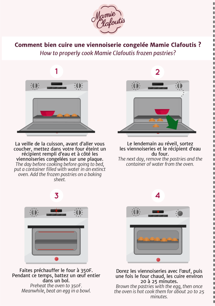 Comment cuire une viennoiserie congelee 1 volet